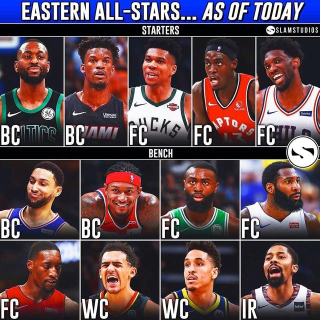 战术安排 战术安排