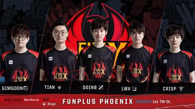 现的讨论 现的讨论