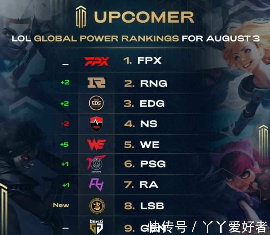 贡献了24 贡献了24