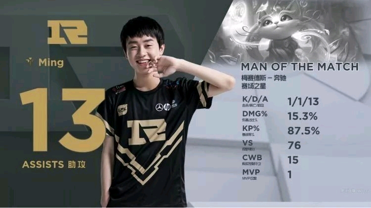 在这样一个 在这样一个